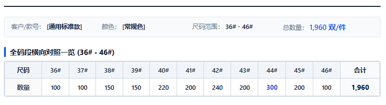 耐克AF1款板鞋(36-46码·1960双·全清价优) 耐克 实拍图2